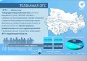 Размещение рекламы и бегущих строк на канале ОТС в Новосибирске