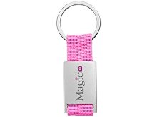 ������ �Alvaro�