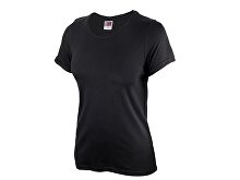 �������� �Sydney� � ������������ ��������, �������