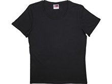 �������� �Sydney� � ������������ ��������, �������