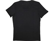 �������� �Sydney� � ������������ ��������, �������