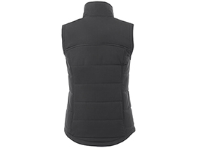 ����� ���������� �Swing� �������