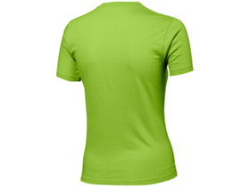 �������� Ace �������