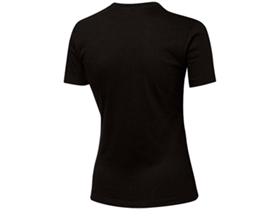 �������� Ace �������